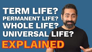 Different Types Of Life Insurance Explained  Term Life Whole Life Universal Life Variable Life [upl. by Aicyle732]