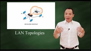 7 LAN topologies  bus ring star hybrid mesh [upl. by Ednil]