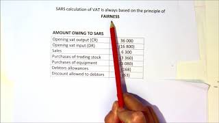 Input and Output Vat [upl. by Andaira482]