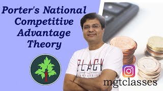 Porters National Competitive Advantage Theory in Hindi [upl. by Bowra]