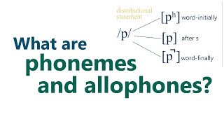 What are phonemes and allophones [upl. by Tnahsarp375]