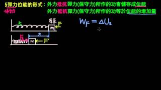 功與能量 【觀念】彈力位能的形式 （選修物理Ⅱ） [upl. by Fachanan]