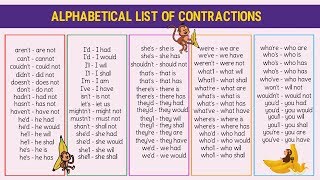 Contractions List  How to Pronounce Contractions in American English [upl. by Nesyrb]