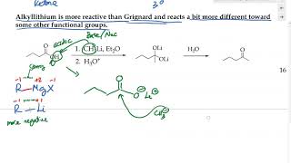 Organic Chemistry  Organolithium Reagent [upl. by Skcirdnek]