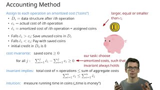 Amortized Analysis Aggregate Analysis and Accounting Method [upl. by Anaib631]