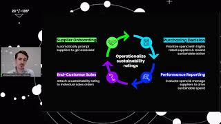 EcoVadis amp Celonis Buying in to Sustainable Procurement [upl. by Rehpoitsirhc]