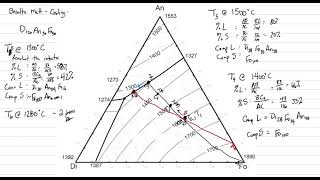 Phase Diagram 4 Ternary Example [upl. by Gnaht89]