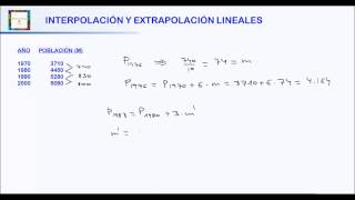 INTERPOLACIÓN Y EXTRAPOLACIÓN LINEALES HD [upl. by Nugent]