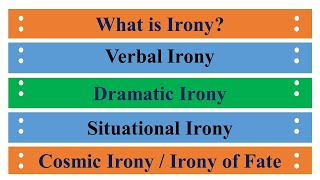 What is Irony  Verbal Irony  Dramatic Irony  Situational Irony Cosmic Irony  in Hindi [upl. by Audres]