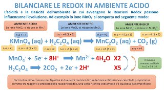 BILANCIARE UNA REDOX IN AMBIENTE ACIDO [upl. by Roehm]