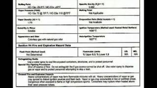 How to Read a Material Safety Data Sheet [upl. by Gracie]