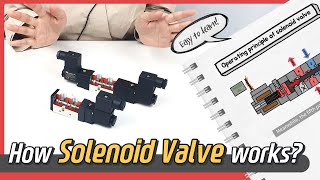 How SOLENOID VALVE works Animation  Sub [upl. by Antonin146]