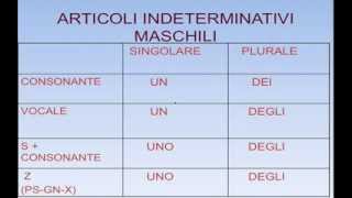 Lezione 12  Articoli Indeterminativi  esercizi [upl. by Esiahc]