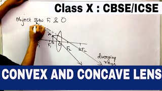 LENSES CLASS 10  CBSE amp ICSE  CONVEX AND CONCAVE LENS Characteristic of IMAGE REFRACTION [upl. by Kreiner]