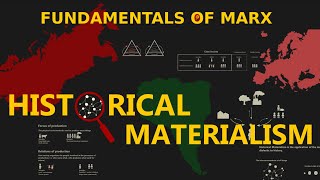 Fundamentals of Marx Historical Materialism [upl. by Ehcor]