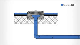 Geberit Pluvia Siphonic Roof Drainage [upl. by Nnaharas]