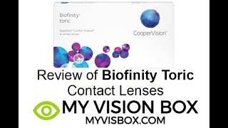 An InDepth Look At Biofinity Energys® Technology [upl. by Kiona413]