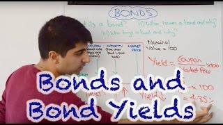 Bonds and Bond Yields [upl. by Inafetse]