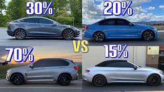 Is Ceramic Window Tint Worth The Extra Cost [upl. by Armando]