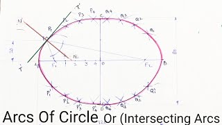 Ellipse By Arcs Of Circle Method Or Intersecting Arcs MethodEngineering Drawing [upl. by Lacie]