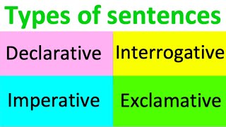 Types of sentences  Declarative Imperative Interrogative amp Exclamatory [upl. by Marquet]