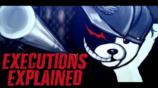 DANGANRONPA 1 EXECUTIONS EXPLAINED [upl. by Notnel789]