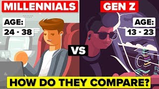 Millennials vs Generation Z  How Do They Compare amp Whats the Difference [upl. by Llenyaj750]