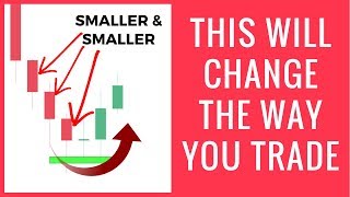 Best Price Action Trading Strategy That Will Change The Way You Trade [upl. by Sitsuj]