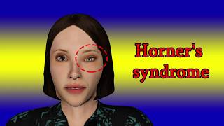 Nested Scheme  Horner’s Method  Evaluating Polynomials [upl. by Lenno71]