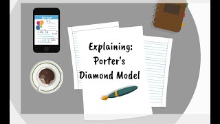 Explaining Porters Diamond Model [upl. by Calandra]