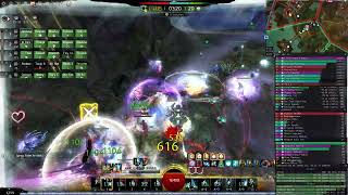 Guild Wars 2 Support Vindicator WvW game play heal stress testing [upl. by Stroud]