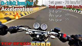 Royal Enfield Interceptor 650 Performance test🔥 Top speed  0100 acceleration Throttleitout [upl. by Aihtyc]