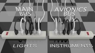 Aircraft Systems  08  Electrical System [upl. by Eonak]