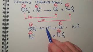 Bilanciamento reazione redox parte 3 [upl. by Eldred]