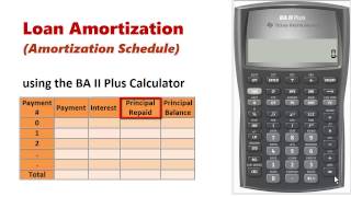 Amortization Schedule using BA II Plus [upl. by Unam542]