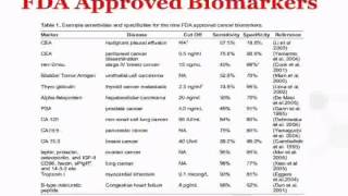 Biomarkers of Cancer [upl. by Tad]