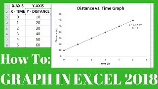 How to Make a Graph in Microsoft Excel [upl. by Stephannie]