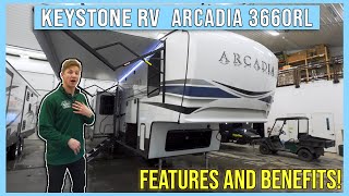 The All New Keystone Arcadia 3660RL [upl. by Adnilemre]