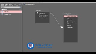 2 Создание связей схемы данных между таблицами в Microsoft Access [upl. by Hadnama828]