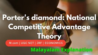 Porters Diamond National Competitive Advantage Theory [upl. by Reede205]