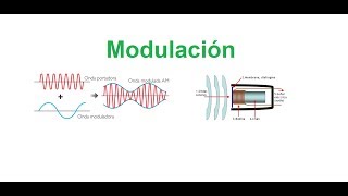 30Modulación de señales ¿Qué es [upl. by Dhaf]