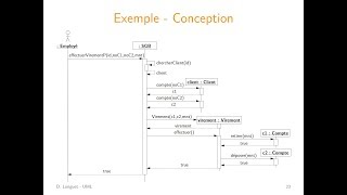 UML  Diagrammes de séquence conception [upl. by Amapuna]