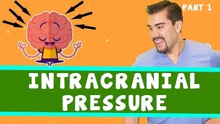 Intracranial Pressure Part 1 [upl. by Lorita]