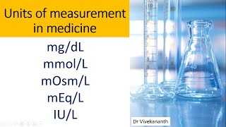 Units of measurement in Medical Physiology [upl. by Gipps]