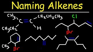 Naming Alkenes Using E Z System  IUPAC Nomenclature [upl. by Ydurt]