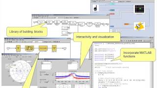 MATLAB and Simulink for Communications System Design [upl. by Brottman]