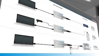 CDSU1 Using the USB IOLink master [upl. by Ecyac]