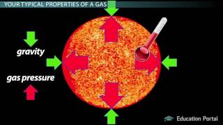 Helium Fusion and Degenerate Electron Pressure [upl. by Edlitam]