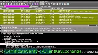 ssl handshake protocol wiresharkHow SSL works tutorial [upl. by Nas]