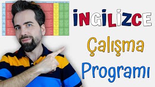 İngilizce Çalışma Programı [upl. by Anissej]